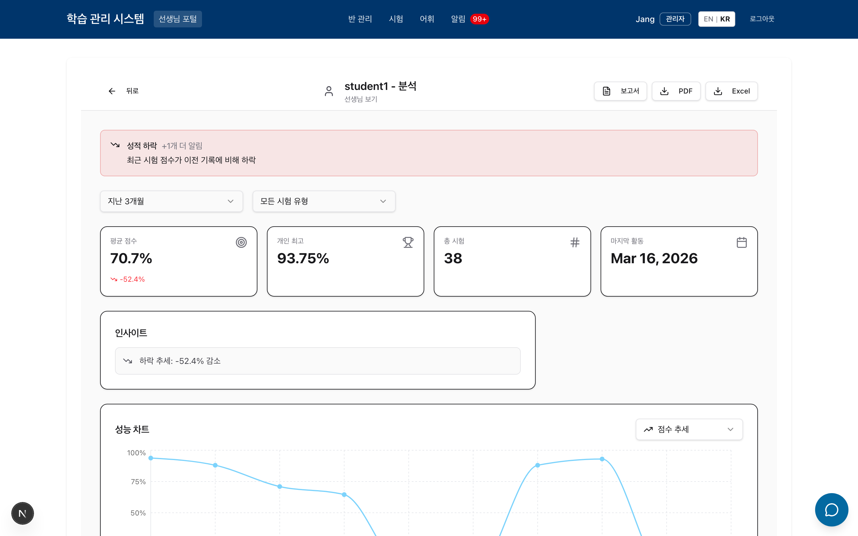 학생 분석 대시보드